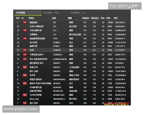 足球心理素质实力榜单权威发布揭示顶尖球队心理优势与潜力分析